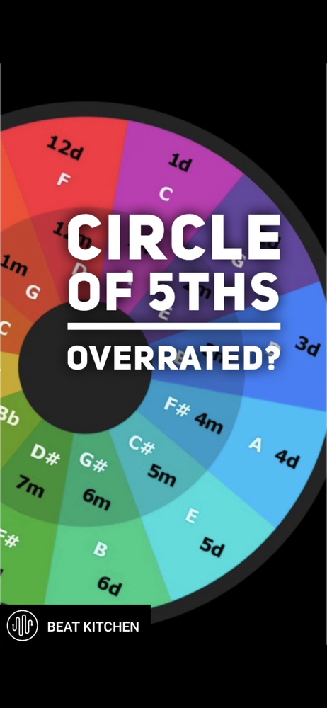 Video thumbnail: Is the circle of fifths overrated?