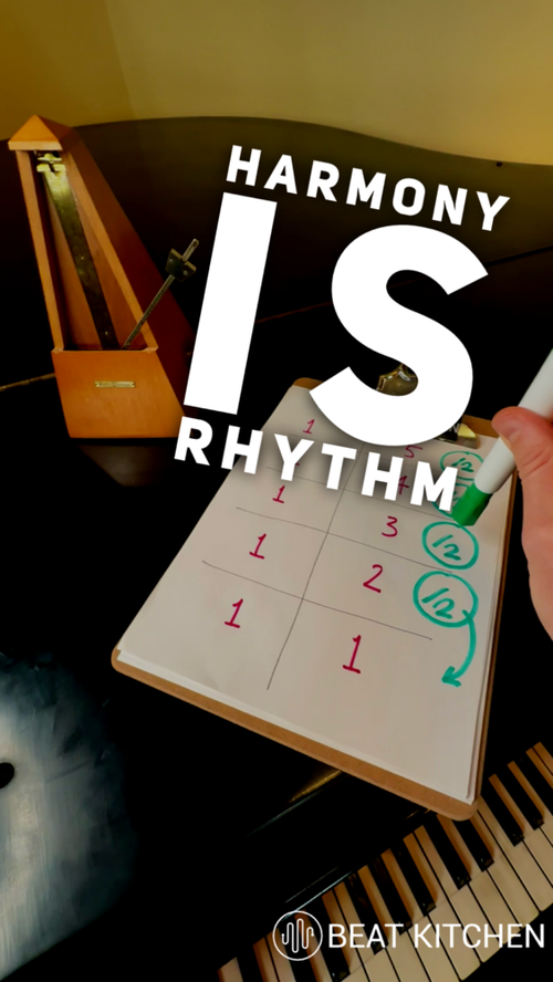 Video thumbnail: Now you think you know what this video is about, but I don’t think you do.