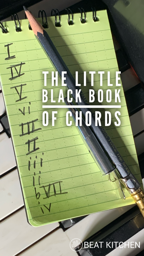 Video thumbnail: How many chords do you know?