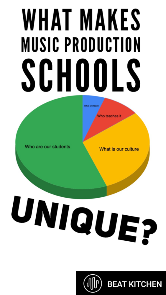 Video thumbnail: You all know that everyone on here is basically teaching the same stuff, right?