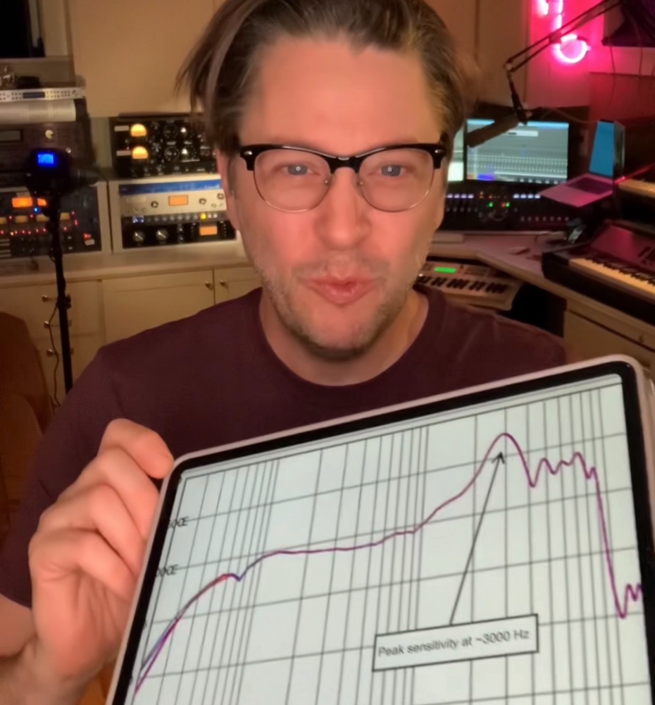 Nathan holding the inverted Fletcher-Munson chart